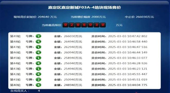 营销中心)网站-招商林屿湖畔销售中心冰球突破技巧2025招商林屿湖畔((图5)