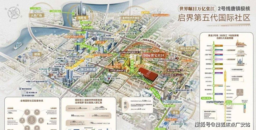 2025楼盘评测_保利天奕｜最新价格｜配套户型冰球突破豪华版保利天奕(上海浦东)首页网站-(图4)