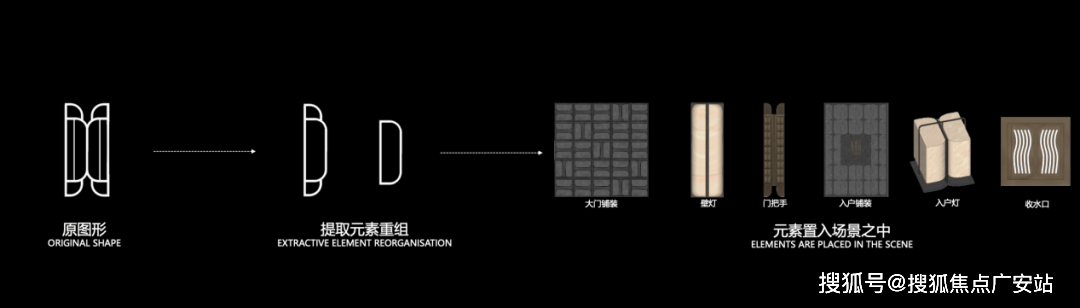 2025楼盘评测_保利天奕｜最新价格｜配套户型冰球突破豪华版保利天奕(上海浦东)首页网站-(图15)