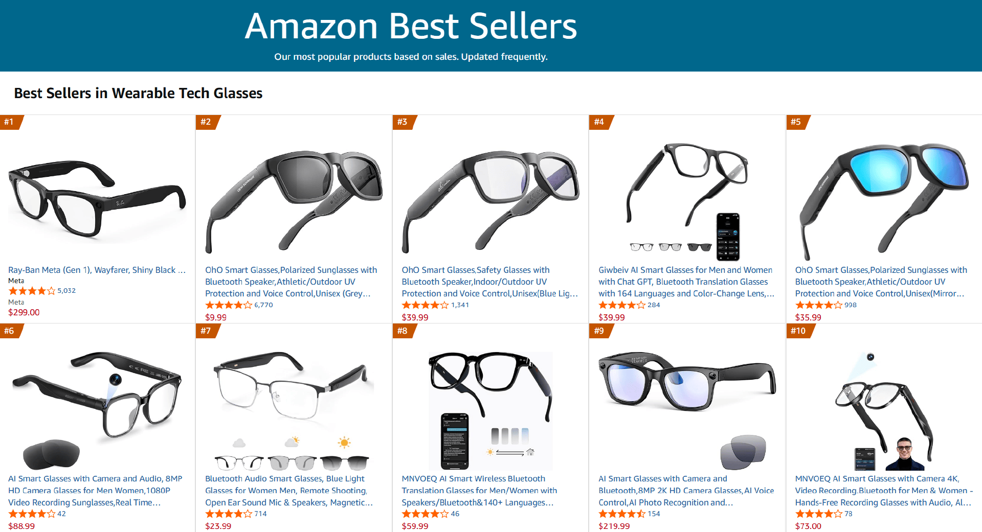 智能眼镜在1月美国亚马逊卖爆!冰球突破平台OHO三款上榜这些(图10) 智能眼镜在1月美国亚马逊卖爆!冰球突破平台OHO三款上榜这些(图10)